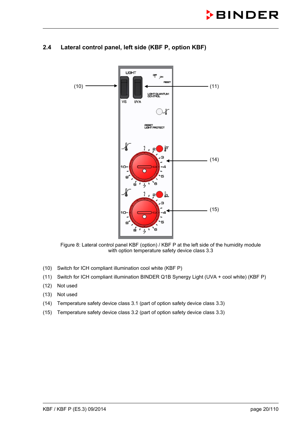 Ole_link20 | BINDER KBF 115 User Manual | Page 20 / 111