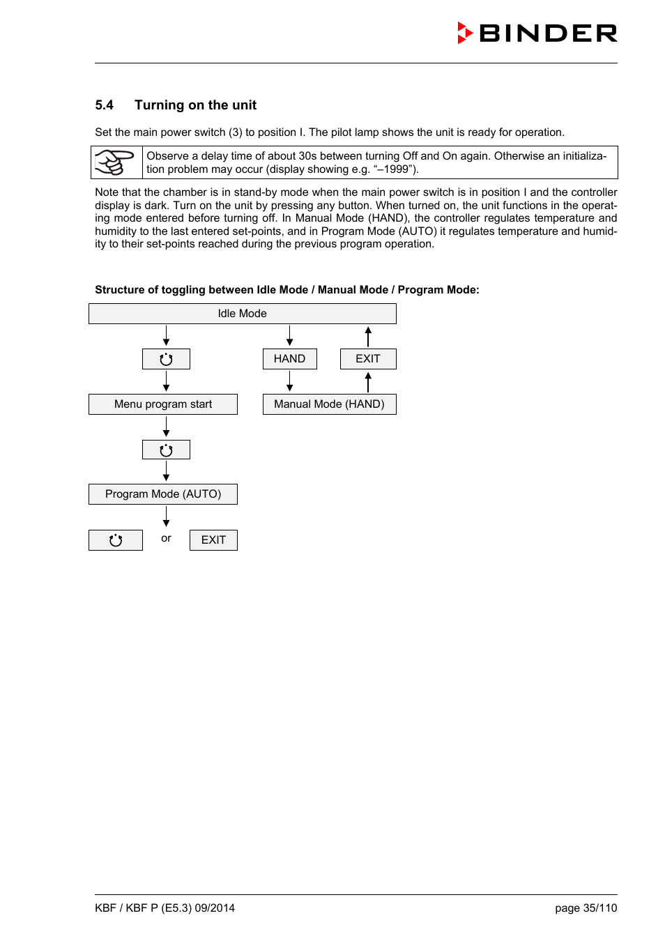 4 turning on the unit | BINDER KBF 115 User Manual | Page 35 / 111