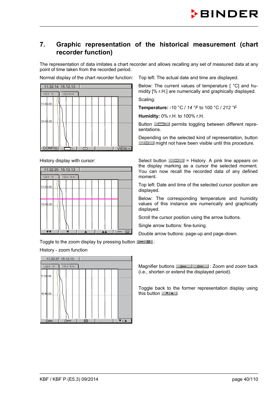 BINDER KBF 115 User Manual | Page 40 / 111