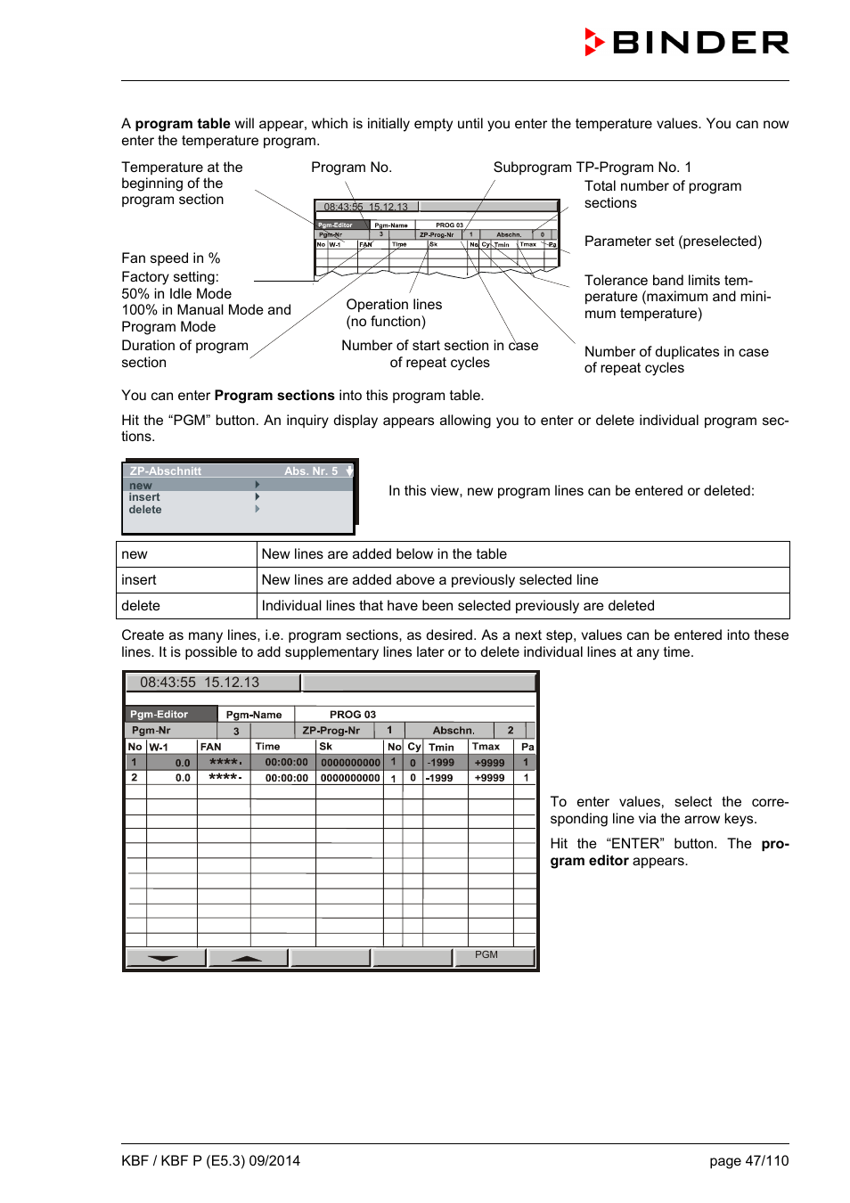 BINDER KBF 115 User Manual | Page 47 / 111