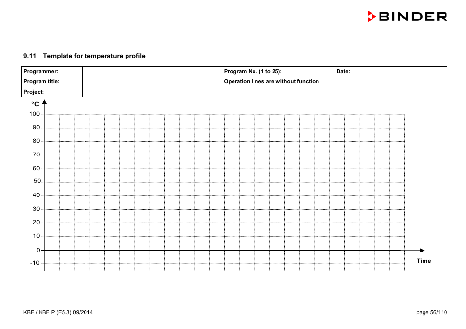 11 template for temperature profile | BINDER KBF 115 User Manual | Page 56 / 111