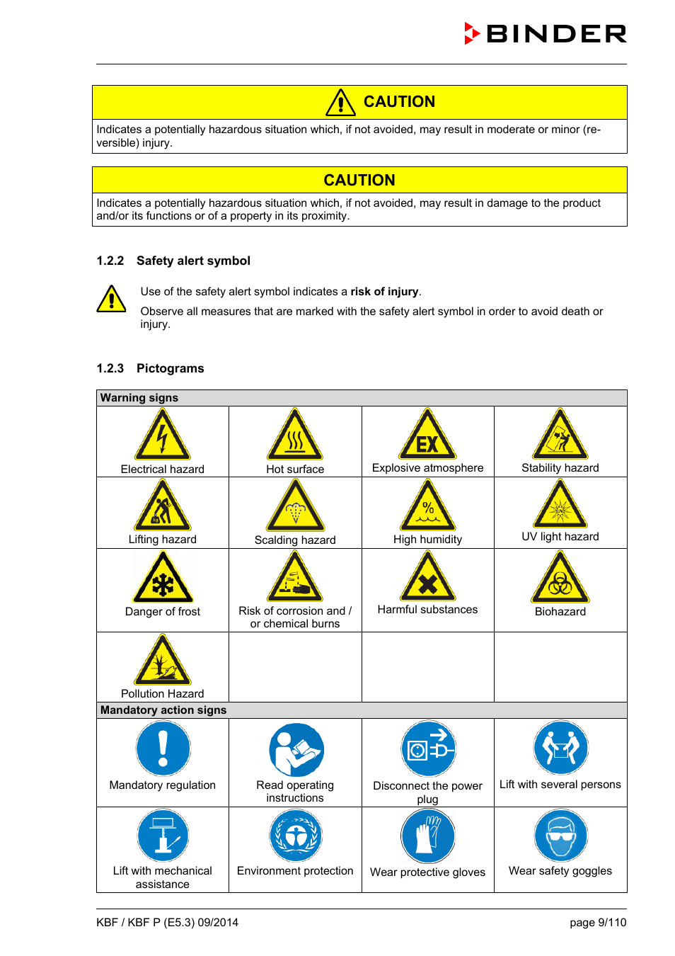 2 safety alert symbol, 3 pictograms, Caution | BINDER KBF 115 User Manual | Page 9 / 111