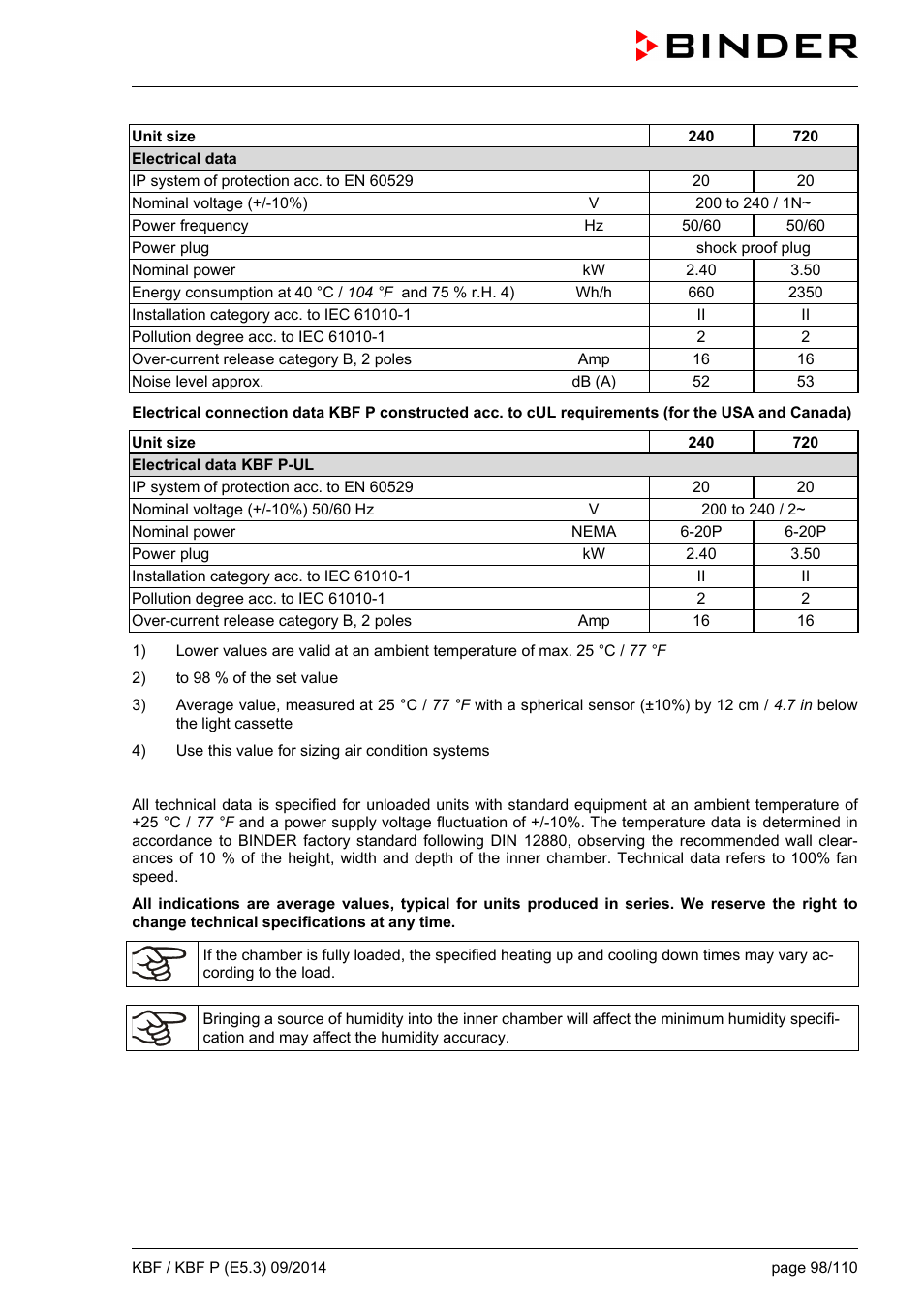 Ole_link7, Ole_link8 | BINDER KBF 115 User Manual | Page 98 / 111