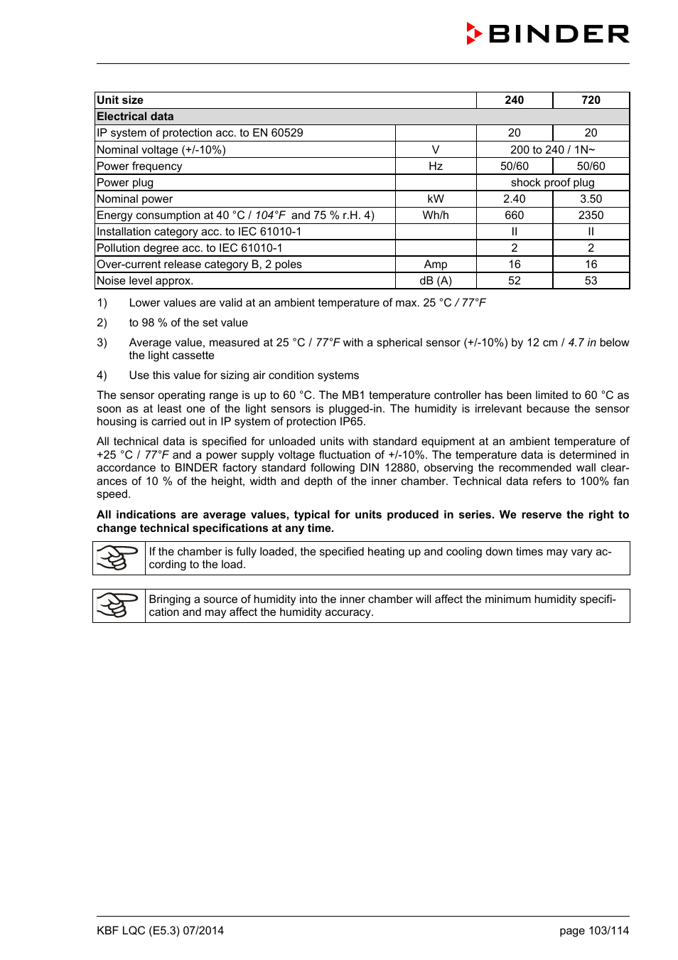 BINDER KBF LQC 240 User Manual | Page 103 / 115