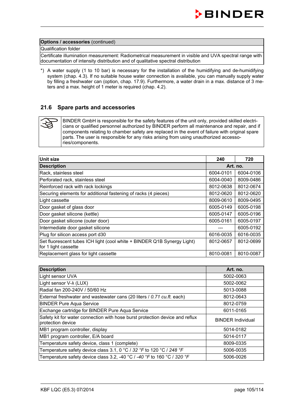 6 spare parts and accessories | BINDER KBF LQC 240 User Manual | Page 105 / 115