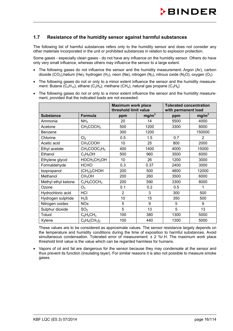 BINDER KBF LQC 240 User Manual | Page 16 / 115