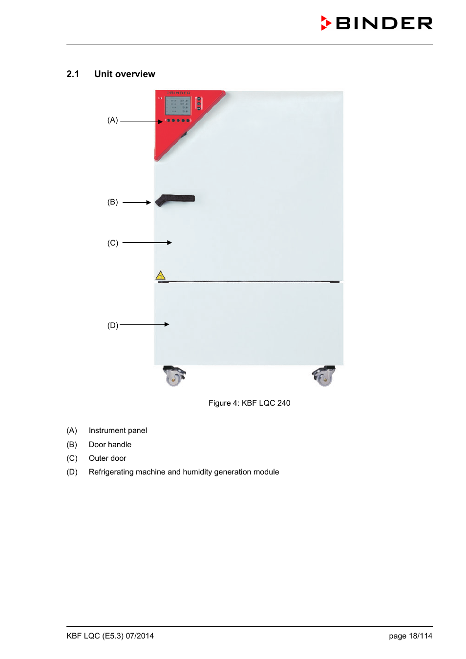 1 unit overview | BINDER KBF LQC 240 User Manual | Page 18 / 115