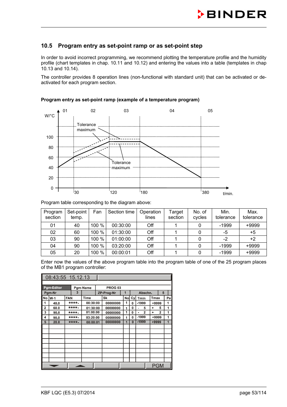 BINDER KBF LQC 240 User Manual | Page 53 / 115