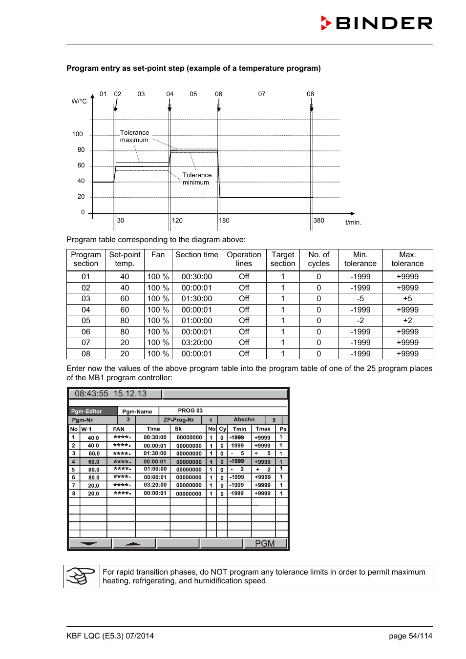 BINDER KBF LQC 240 User Manual | Page 54 / 115