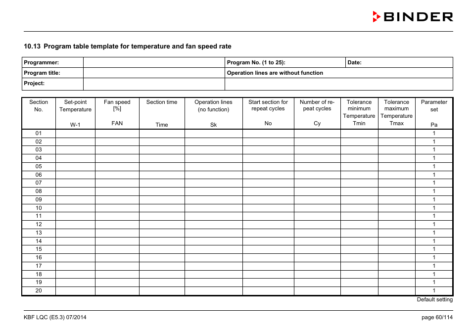 BINDER KBF LQC 240 User Manual | Page 60 / 115