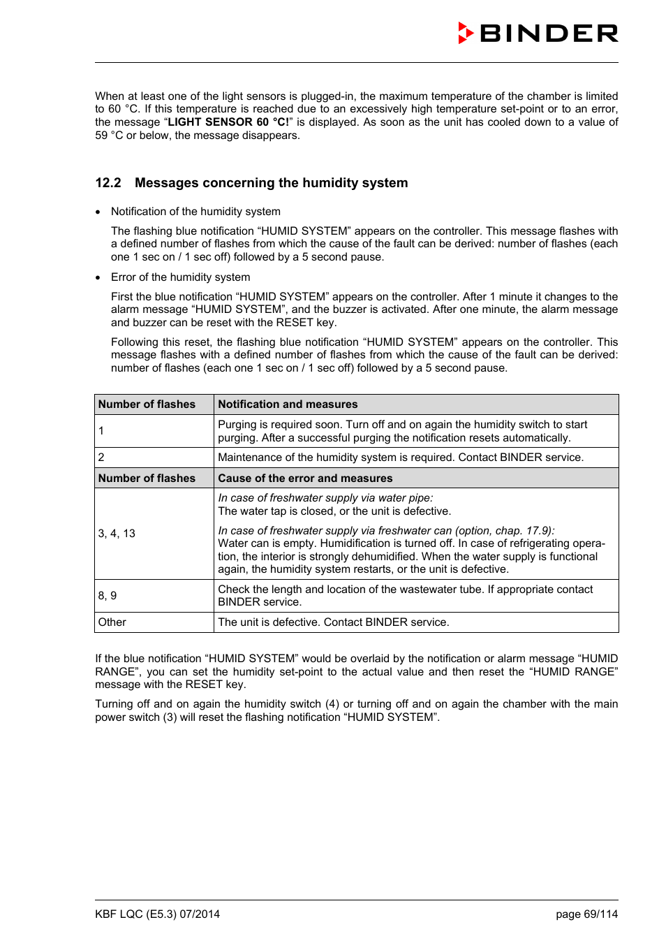 2 messages concerning the humidity system | BINDER KBF LQC 240 User Manual | Page 69 / 115