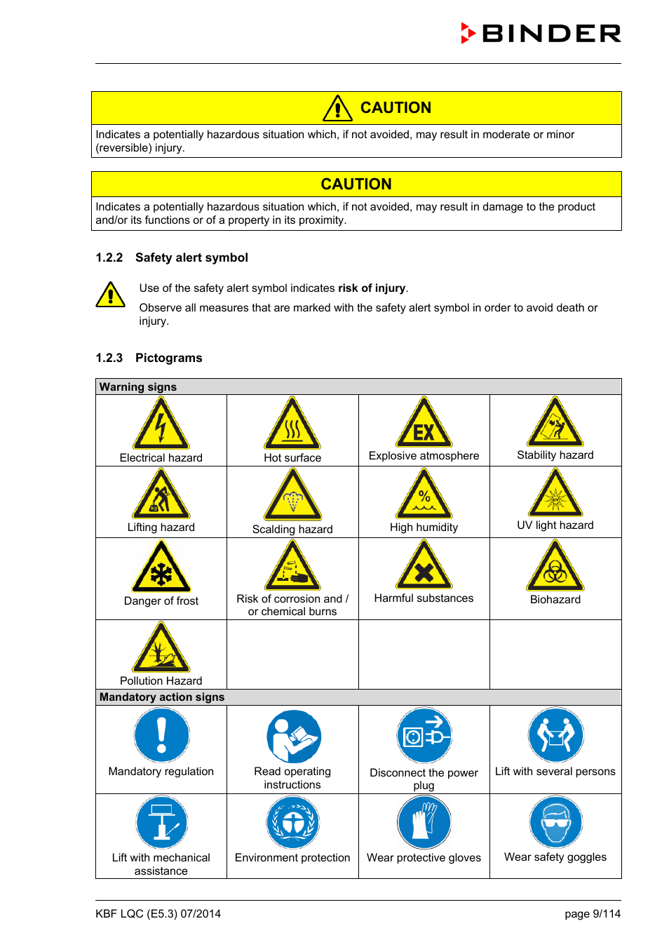2 safety alert symbol, 3 pictograms, Caution | BINDER KBF LQC 240 User Manual | Page 9 / 115