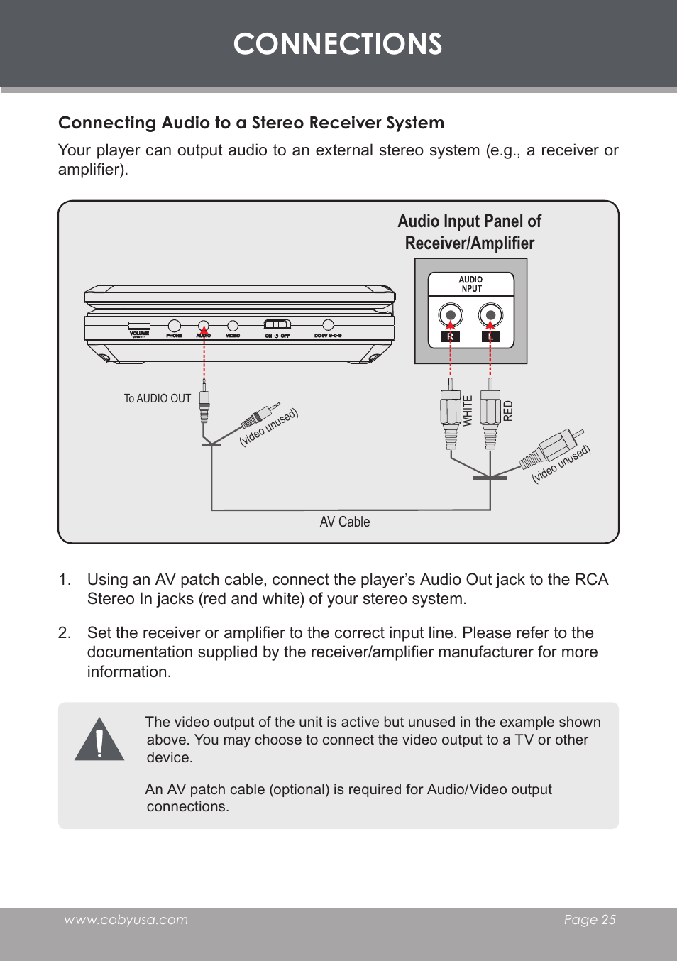 Connecting audio to a stereo receiver system, Connections, Audio input panel of receiver/amplifier | COBY TF-DVD7006 User Manual | Page 25 / 40