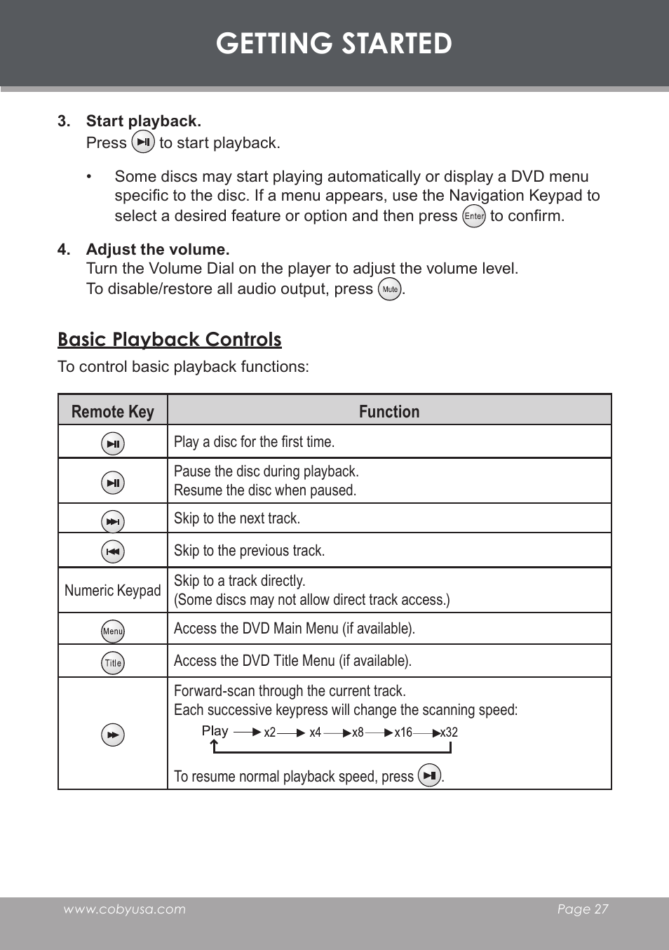 Basic playback controls, Getting started | COBY TF-DVD7006 User Manual | Page 27 / 40