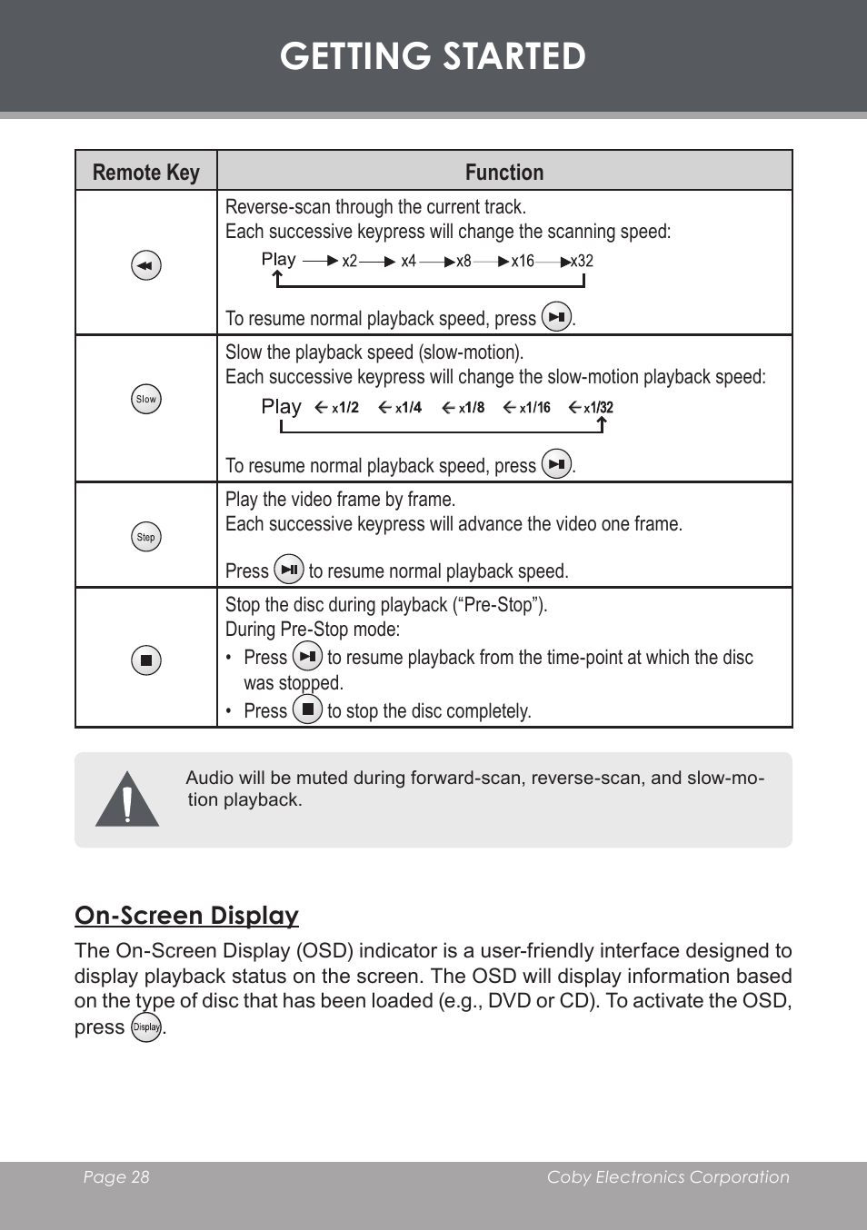 On-screen display, Getting started | COBY TF-DVD7006 User Manual | Page 28 / 40