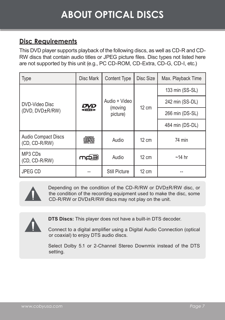 About optical discs, Disc requirements | COBY TF-DVD7006 User Manual | Page 7 / 40