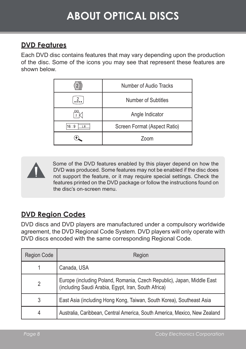 Dvd features, Dvd region codes, About optical discs | COBY TF-DVD7006 User Manual | Page 8 / 40