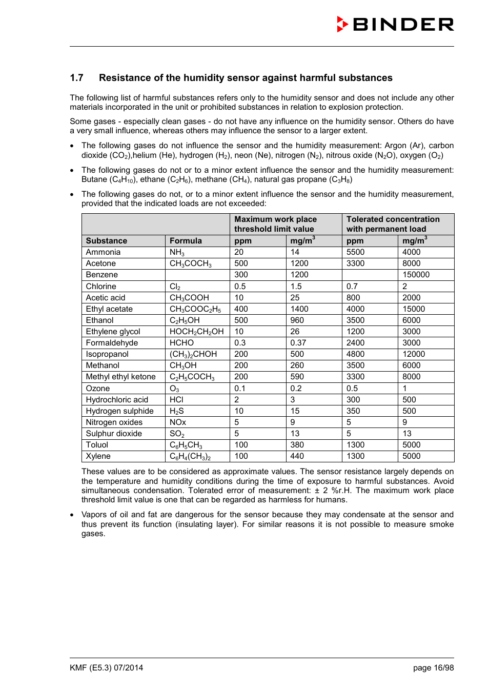 BINDER KMF 115 User Manual | Page 16 / 99