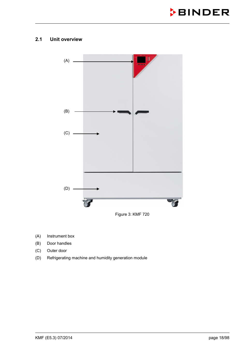 1 unit overview | BINDER KMF 115 User Manual | Page 18 / 99