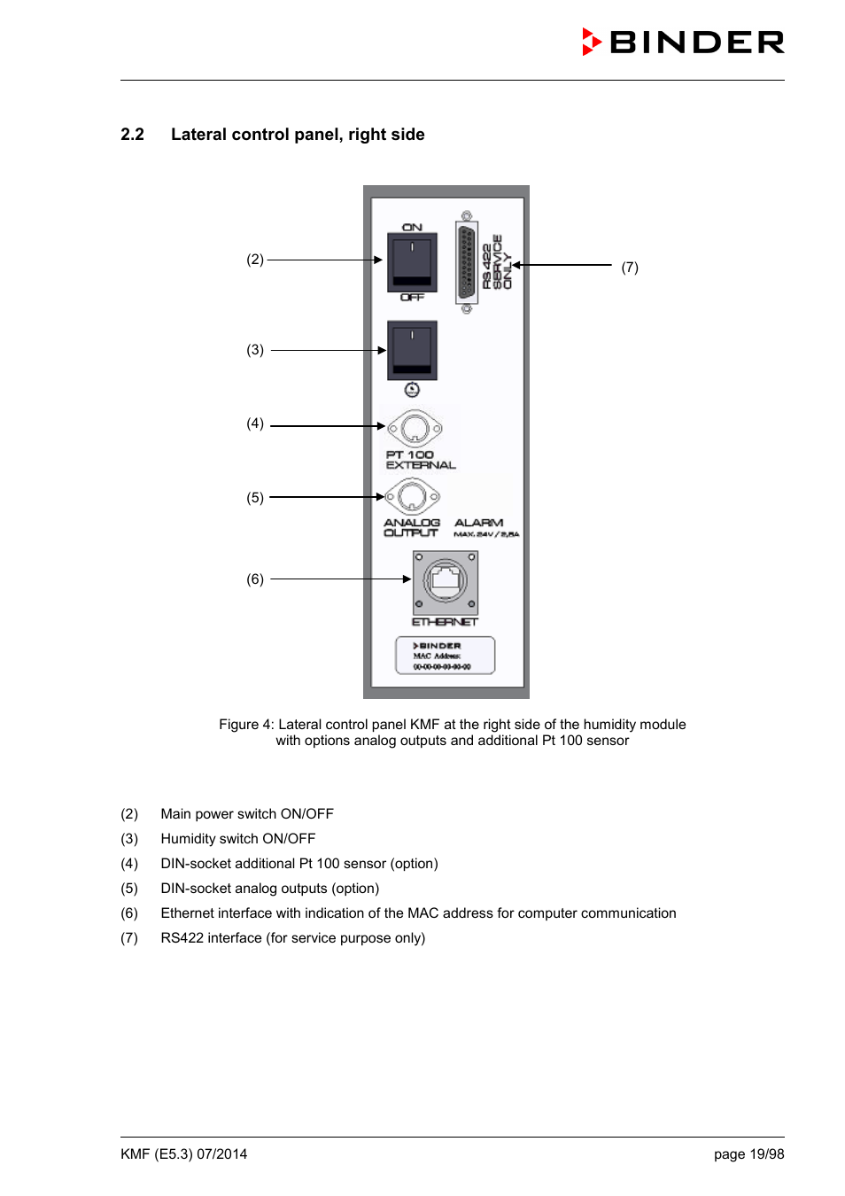 2 lateral control panel, right side | BINDER KMF 115 User Manual | Page 19 / 99