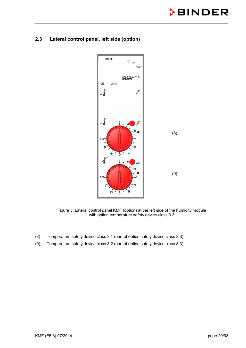3 lateral control panel, left side (option), Ole_link20 | BINDER KMF 115 User Manual | Page 20 / 99