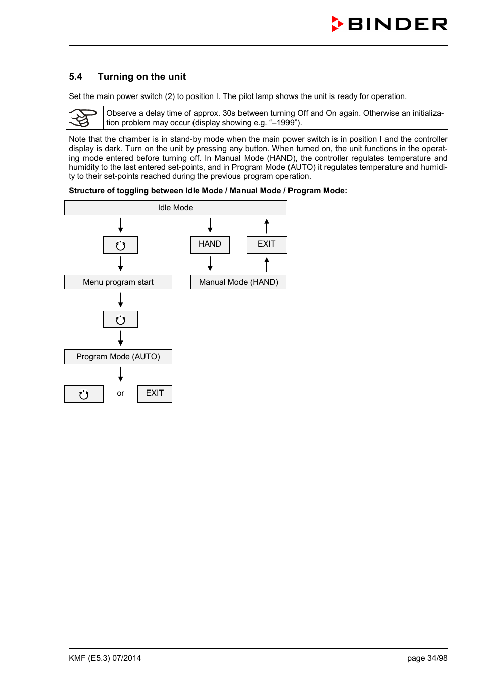 4 turning on the unit | BINDER KMF 115 User Manual | Page 34 / 99