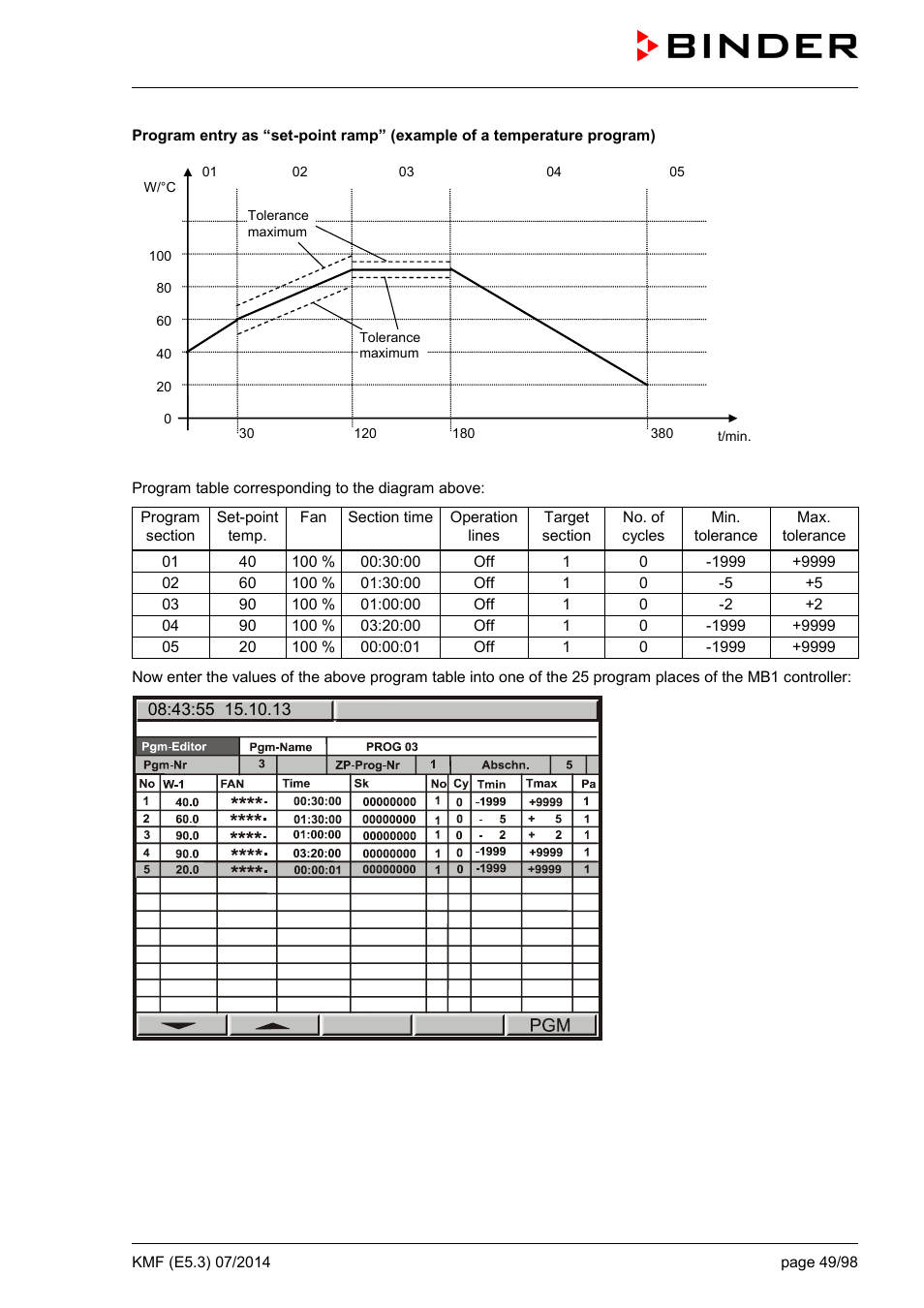 BINDER KMF 115 User Manual | Page 49 / 99