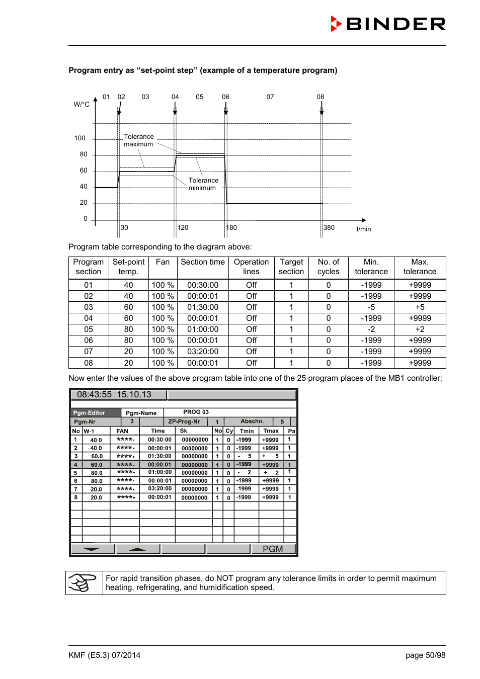 BINDER KMF 115 User Manual | Page 50 / 99