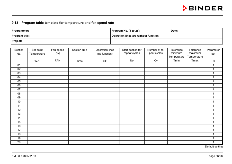 Hap 9.13 | BINDER KMF 115 User Manual | Page 56 / 99