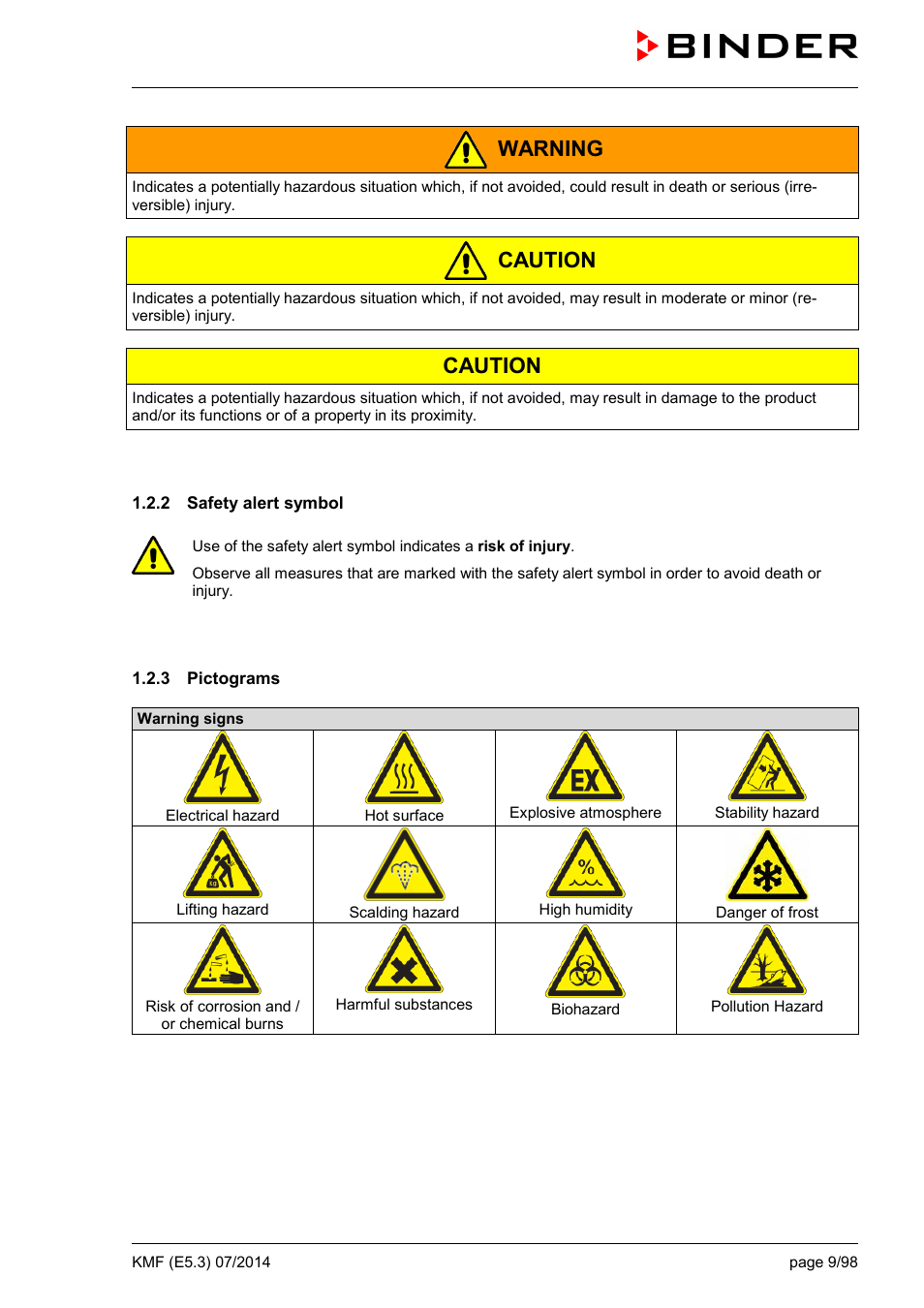 2 safety alert symbol, 3 pictograms, Warning | Caution | BINDER KMF 115 User Manual | Page 9 / 99