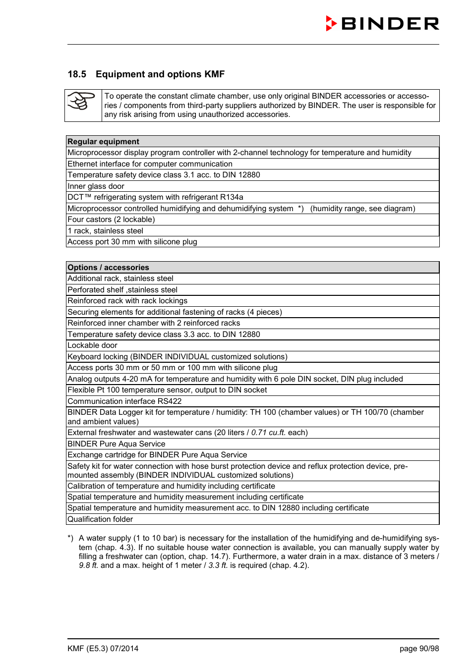 5 equipment and options kmf, Ole_link21, Ole_link22 | BINDER KMF 115 User Manual | Page 90 / 99