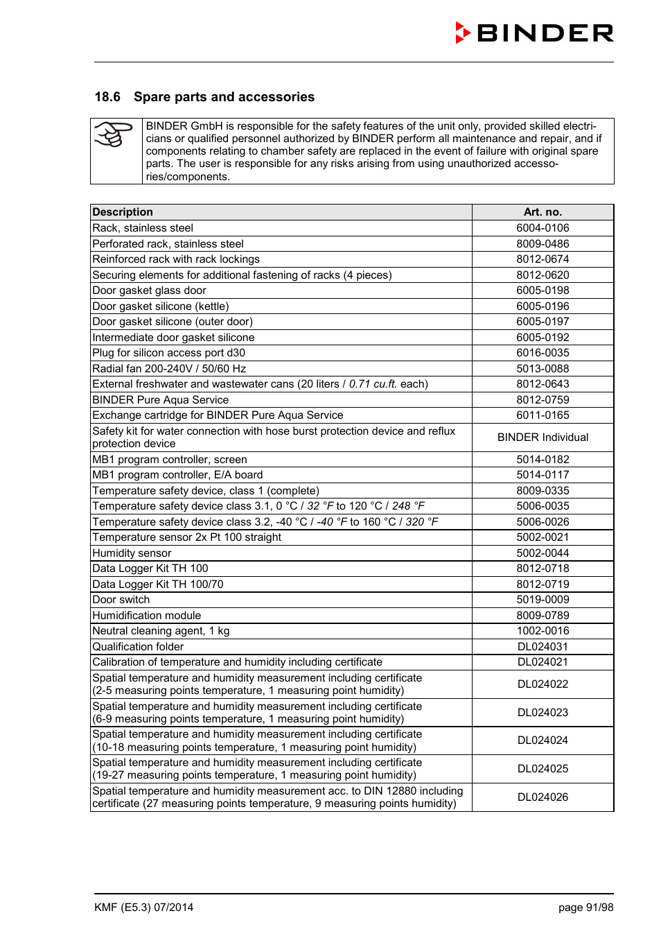 6 spare parts and accessories, Ole_link1, Ole_link2 | BINDER KMF 115 User Manual | Page 91 / 99