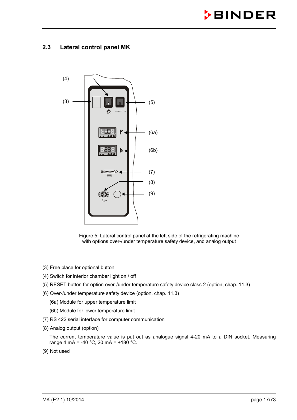 3 lateral control panel mk | BINDER MK 53 User Manual | Page 17 / 73