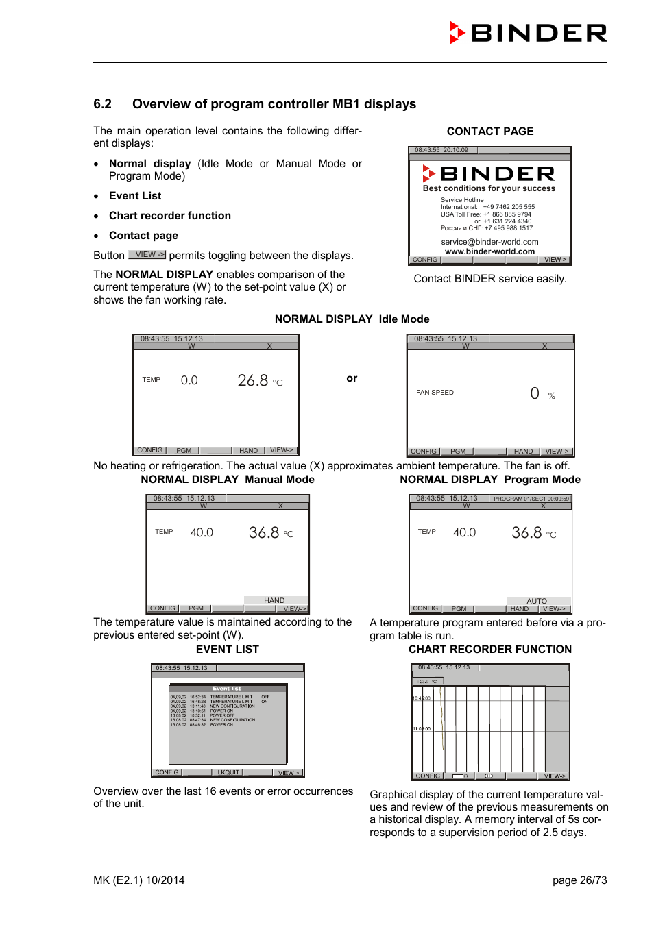 2 overview of program controller mb1 displays | BINDER MK 53 User Manual | Page 26 / 73
