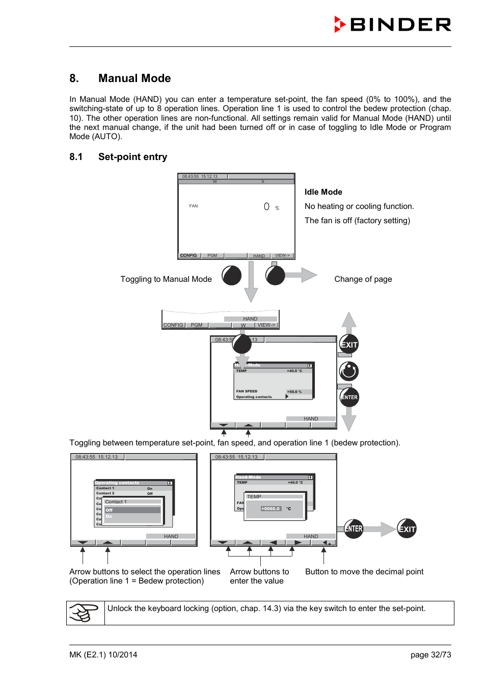 Manual mode, 1 set-point entry | BINDER MK 53 User Manual | Page 32 / 73