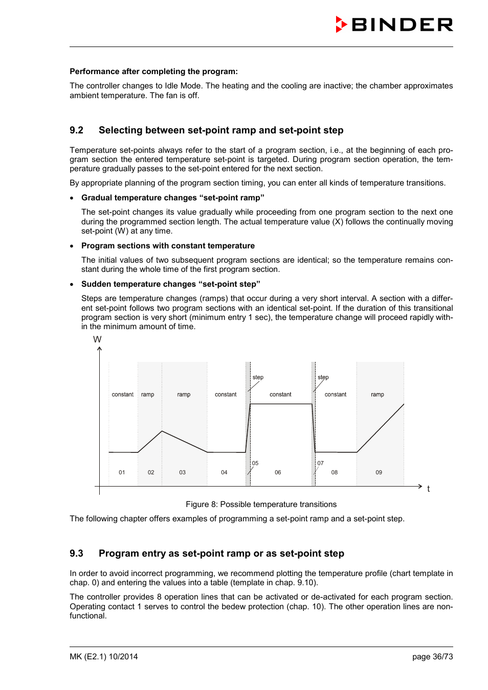 BINDER MK 53 User Manual | Page 36 / 73