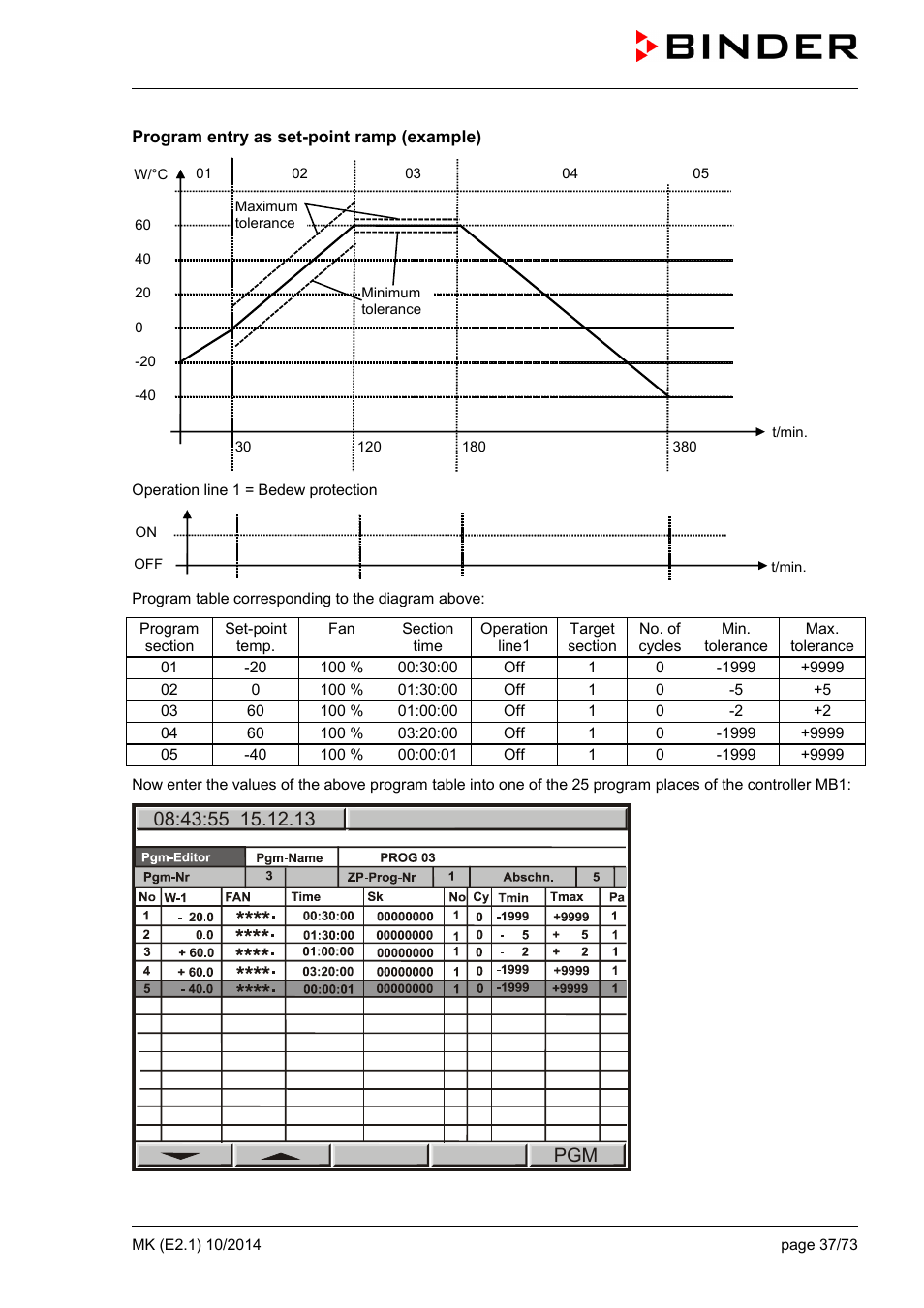 BINDER MK 53 User Manual | Page 37 / 73