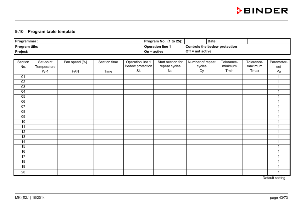 10 program table template | BINDER MK 53 User Manual | Page 43 / 73