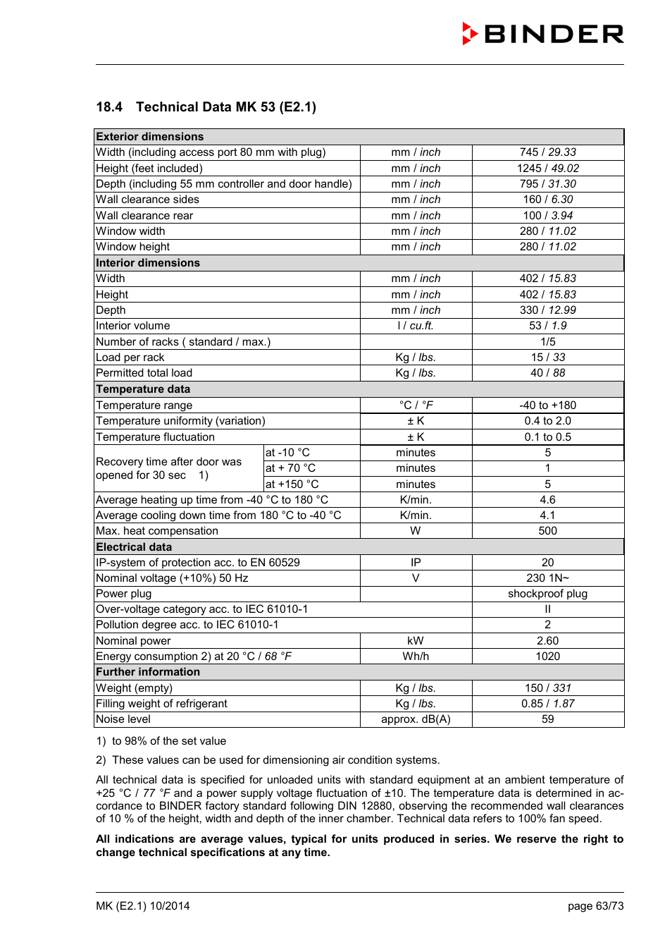 4 technical data mk 53 (e2.1) | BINDER MK 53 User Manual | Page 63 / 73