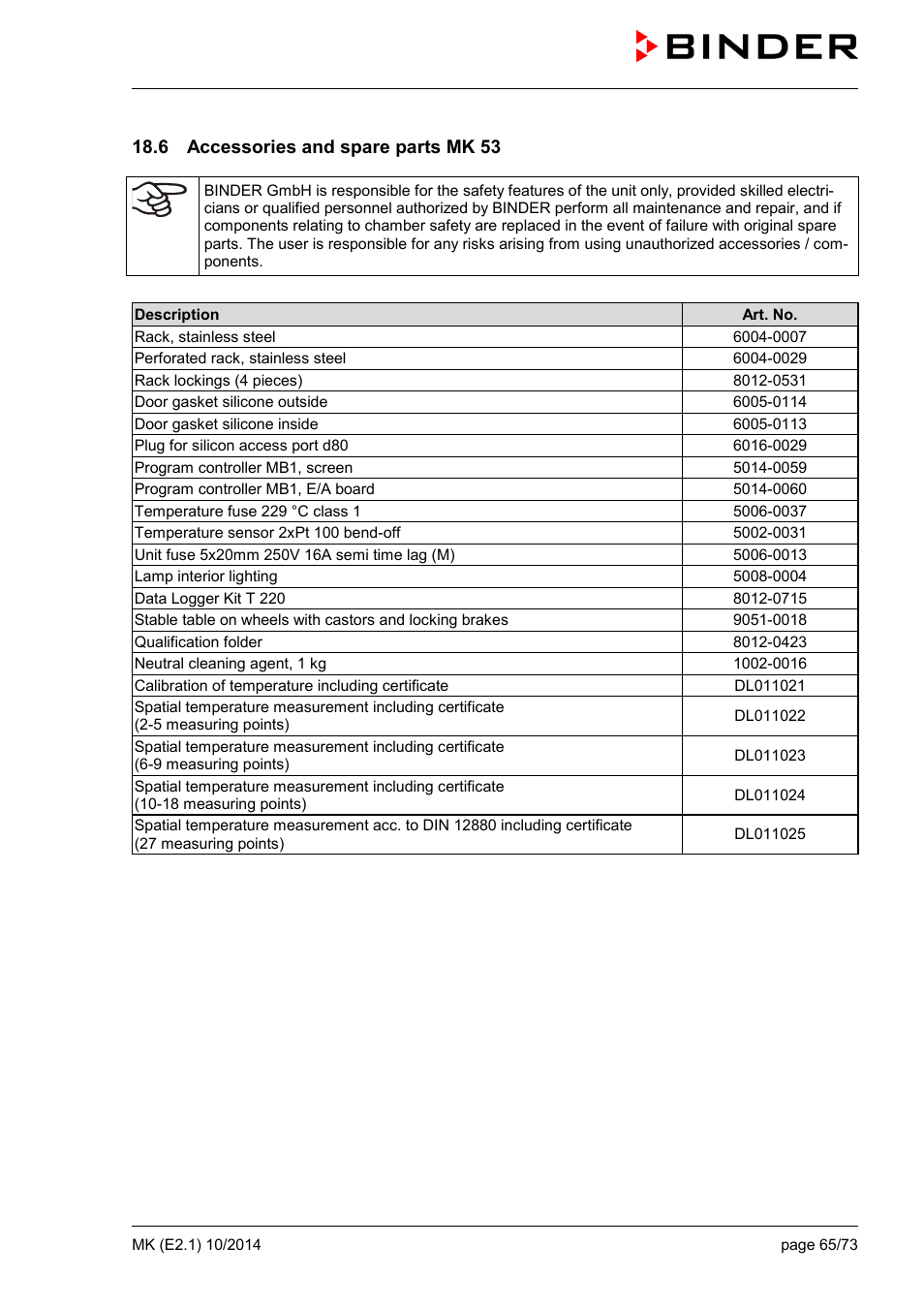 6 accessories and spare parts mk 53 | BINDER MK 53 User Manual | Page 65 / 73