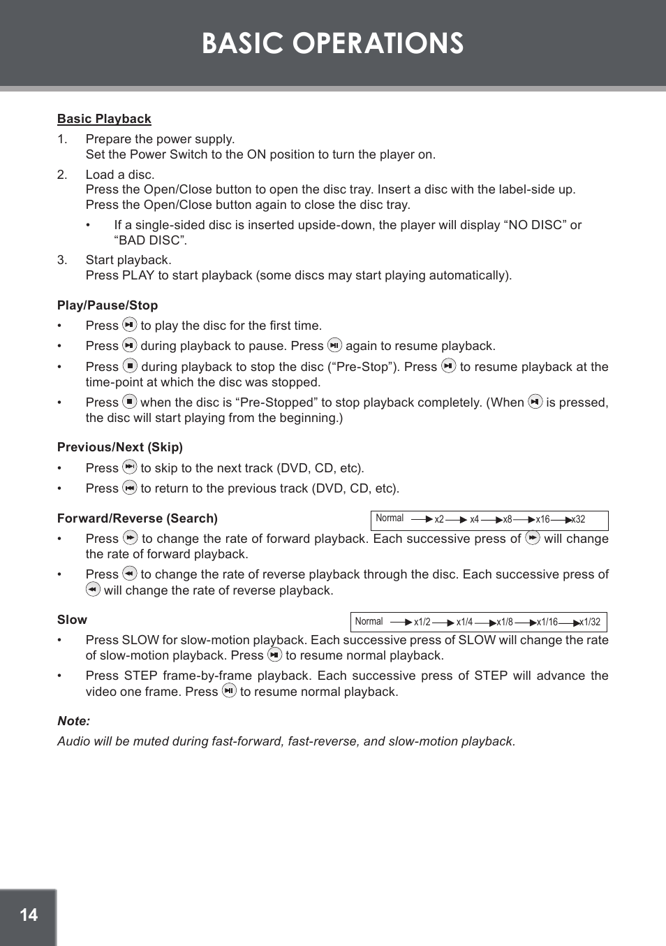 Basic operations, Basic playback, Play/pause/stop | Previous/next (skip), Forward/reverse (search), Slow, Basic.operations | COBY DVD-514 User Manual | Page 14 / 24