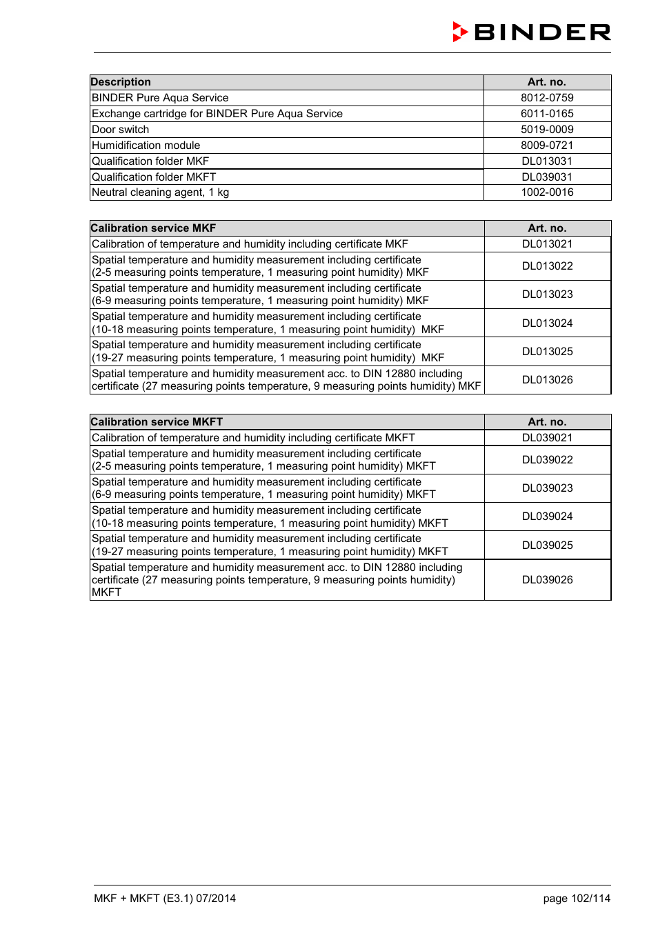 BINDER MK 115 User Manual | Page 102 / 115