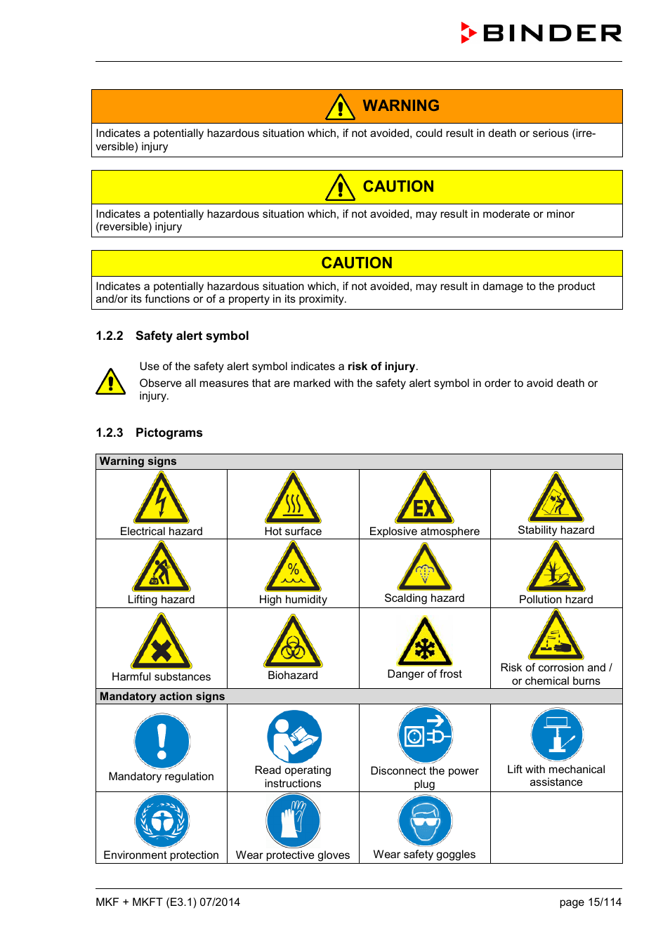 2 safety alert symbol, 3 pictograms, Warning | Caution | BINDER MK 115 User Manual | Page 15 / 115