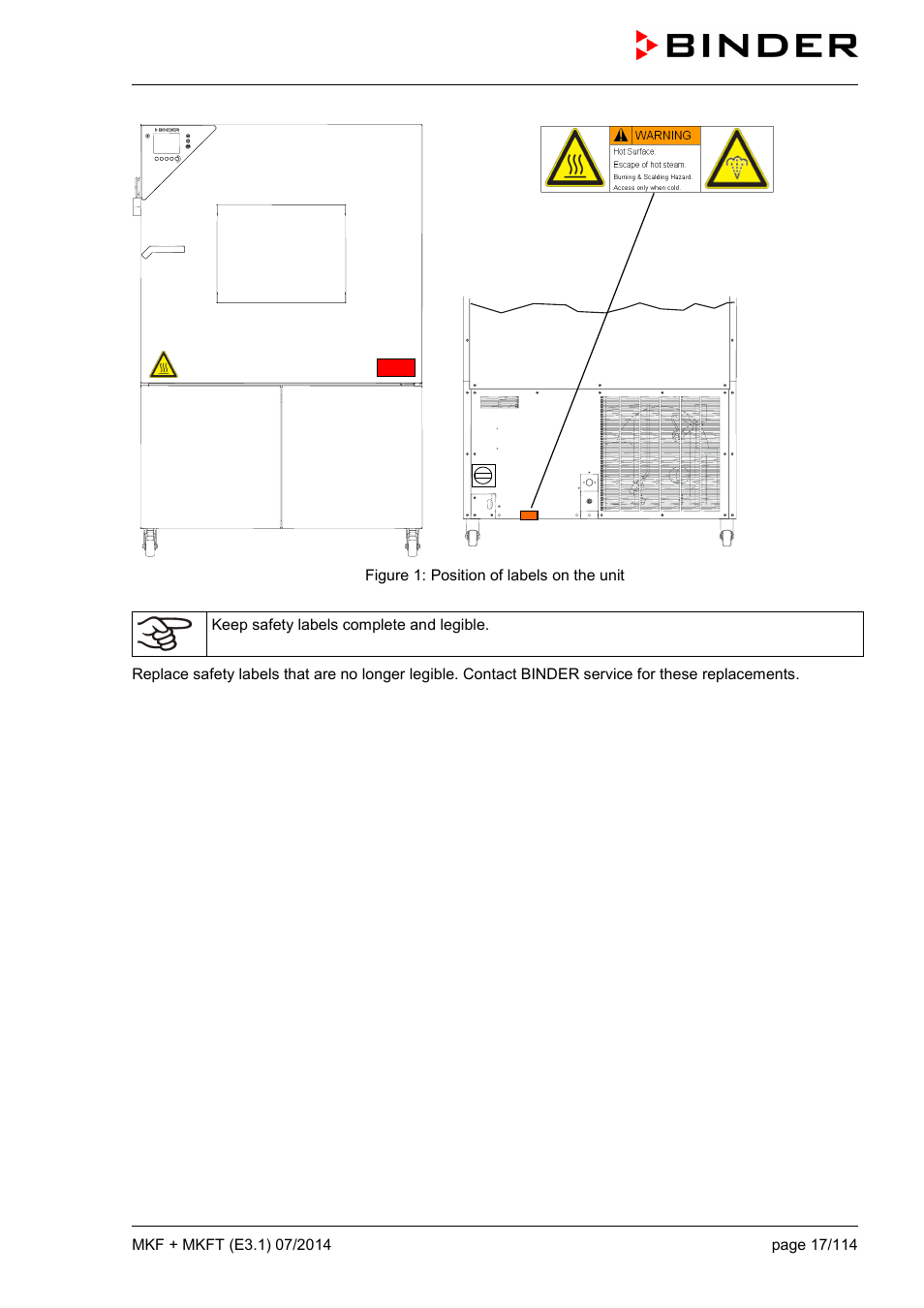 BINDER MK 115 User Manual | Page 17 / 115