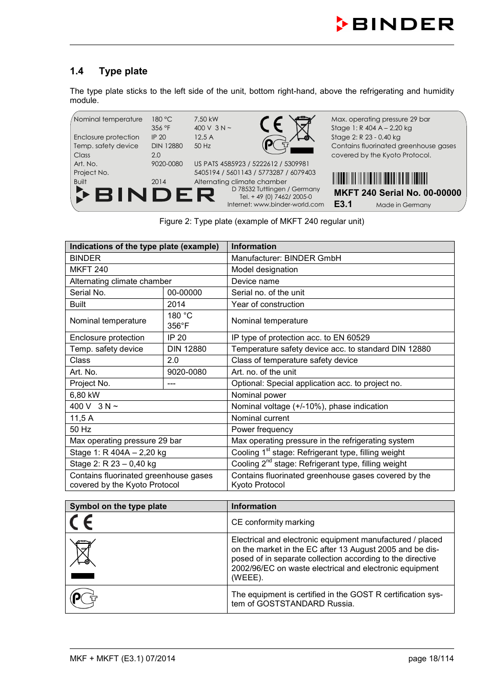 4 type plate | BINDER MK 115 User Manual | Page 18 / 115