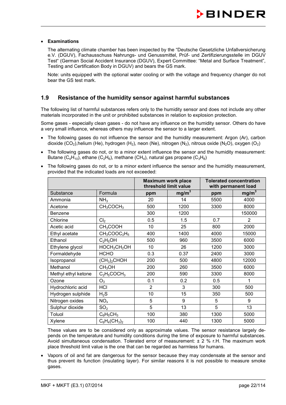 BINDER MK 115 User Manual | Page 22 / 115
