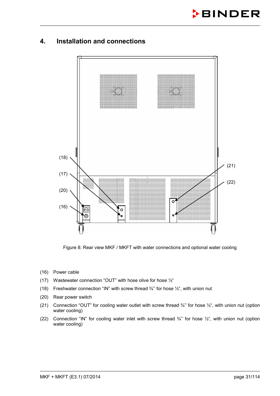 Installation and connections | BINDER MK 115 User Manual | Page 31 / 115