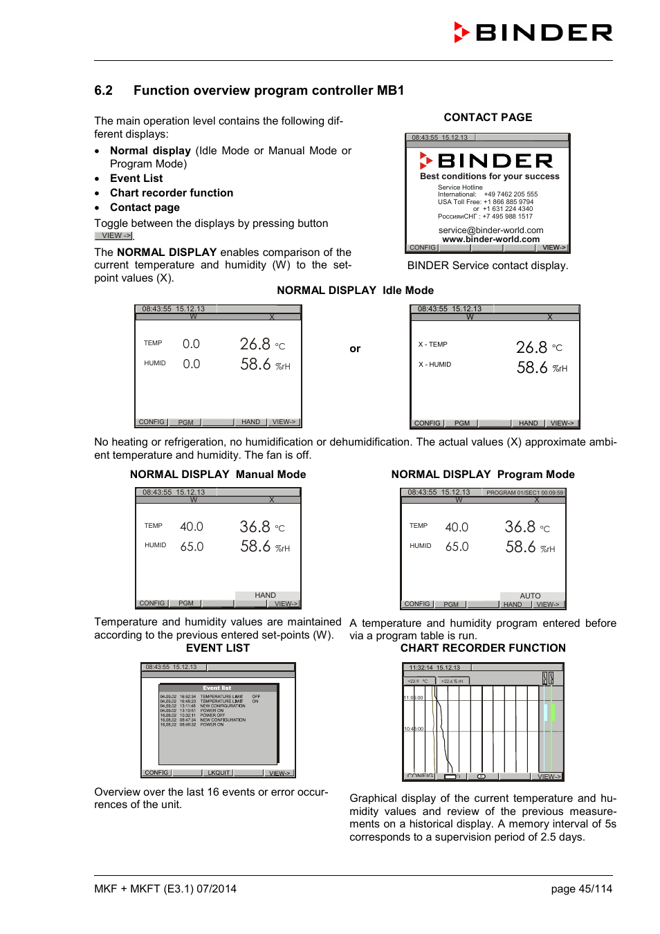 2 function overview program controller mb1, Ole_link28 | BINDER MK 115 User Manual | Page 45 / 115