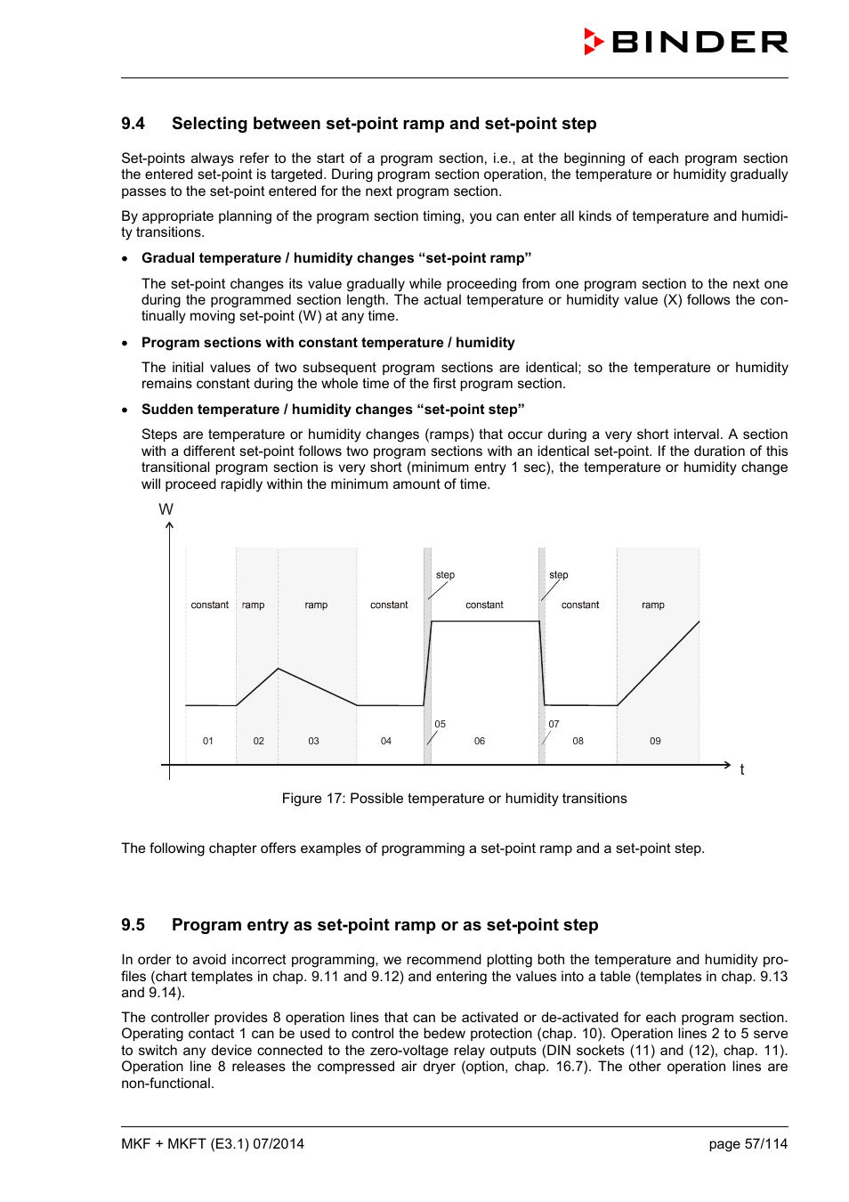 BINDER MK 115 User Manual | Page 57 / 115