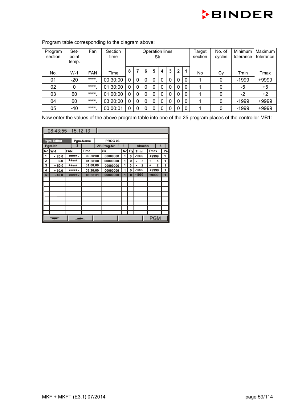 BINDER MK 115 User Manual | Page 59 / 115